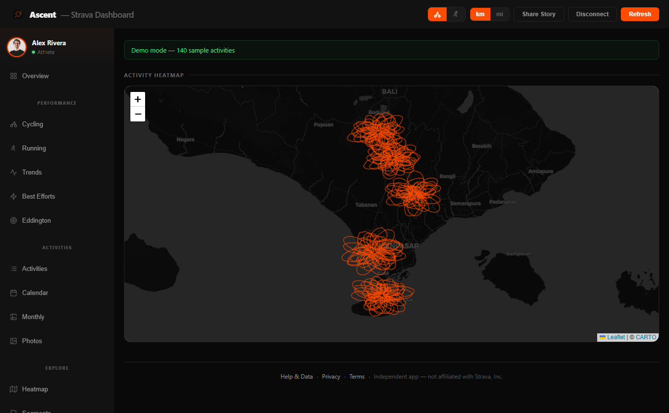 Route heatmap